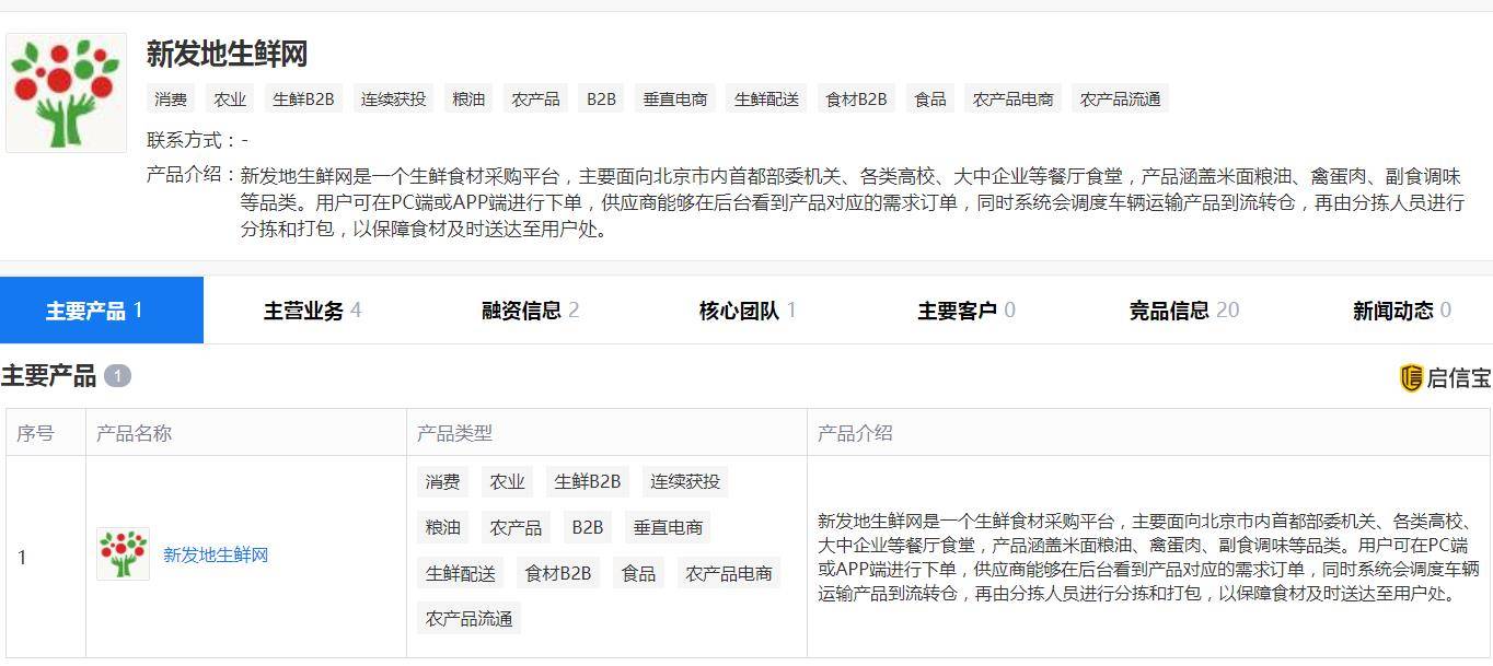 20年买10套房，3个月赚百万，农贸菜市场为啥如此