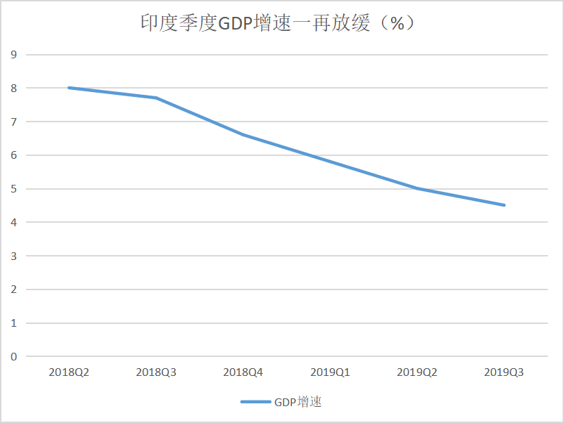 尼泊尔gdp_尼泊尔美女