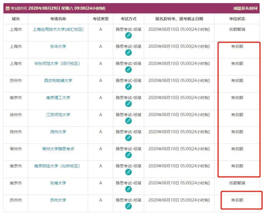 英国留学：耶！雅思放8月考位啦！
