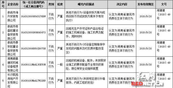 武陟朱愿人口_武陟沿黄高速钱路图