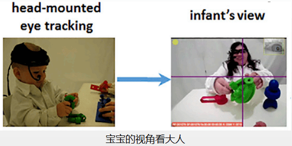 如何毁掉一个孩子的专注力?附赠5个专注力训练小游戏