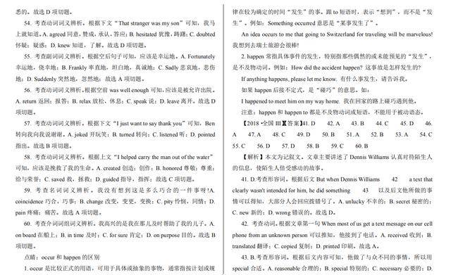 如何正确的刷英语试卷 d83d757ccf6a47848611c4873a277d3b.jpeg