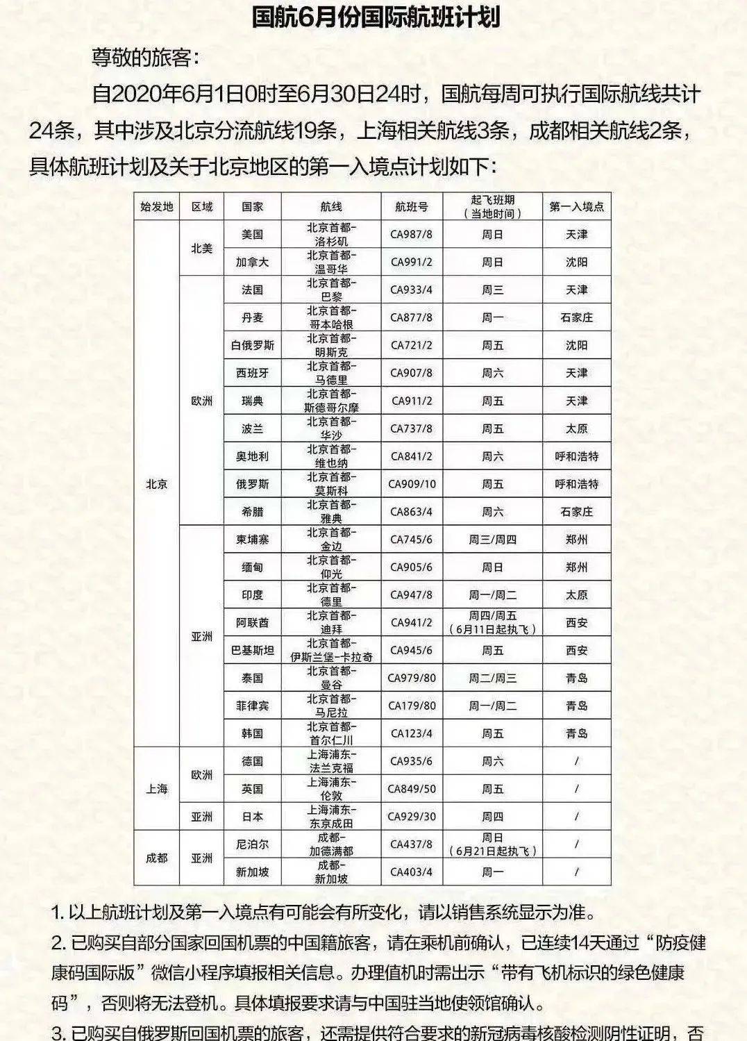航空航天产业计入GDP吗_北京航空航天大学(2)
