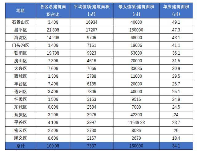 2020年阜宁60岁人口总数_2021年日历图片(2)