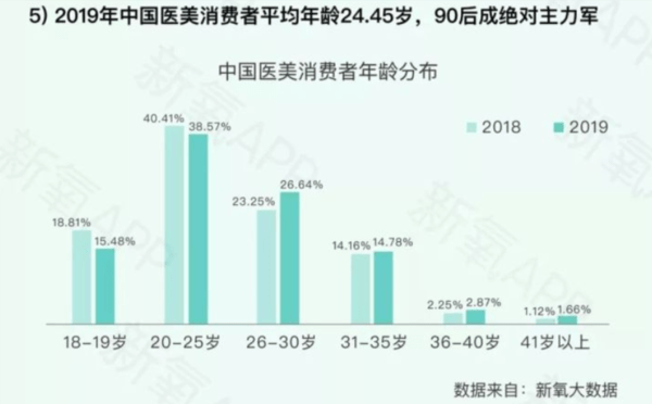 水光的原理_水魔方无针水光原理 无创水光效果比水光针好