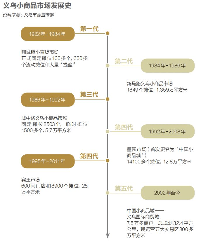 刷钻批发平台排行榜_手机处理器排行榜(5)