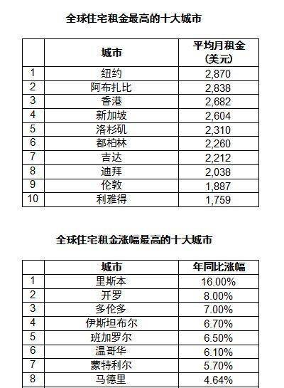 2019年我国人口密度排名_我国人口密度分布图