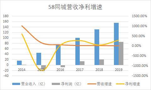 e代驾招聘_招聘送歺司机(3)