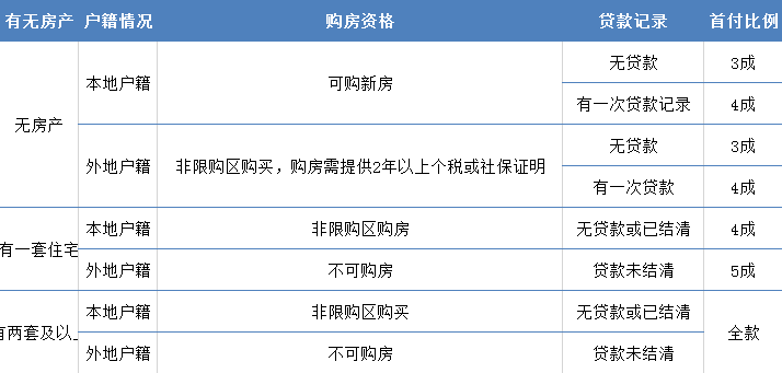 查人口个人信息_家长朋友,您有一封人口普查自主申报信息提示请查收(2)