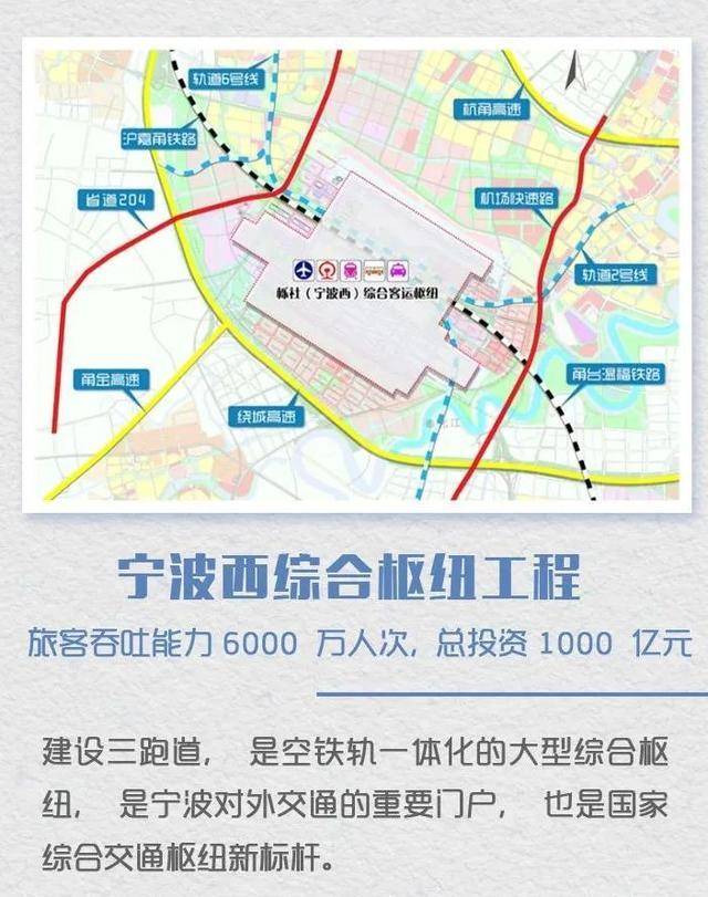 宁波是长三角南翼中心城市,前湾新区更是宁波衔接杭州湾经济区的