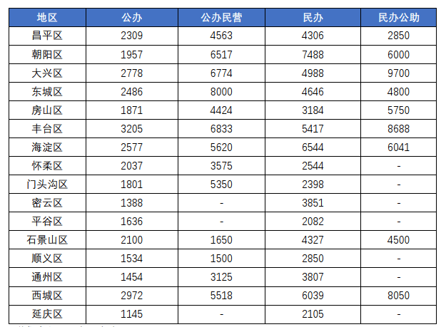 2020年阜宁60岁人口总数_2021年日历图片(2)