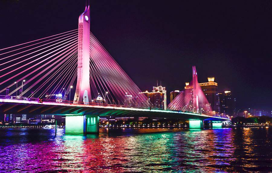 上海gdp不如山东_从山东到上海路线地图