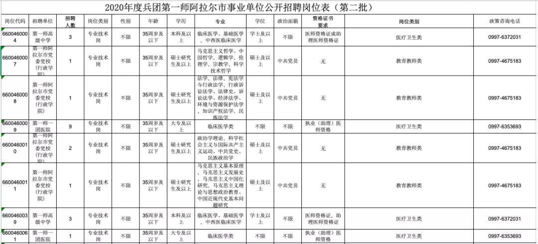 2020年兵团总人口_2020-2021跨年图片