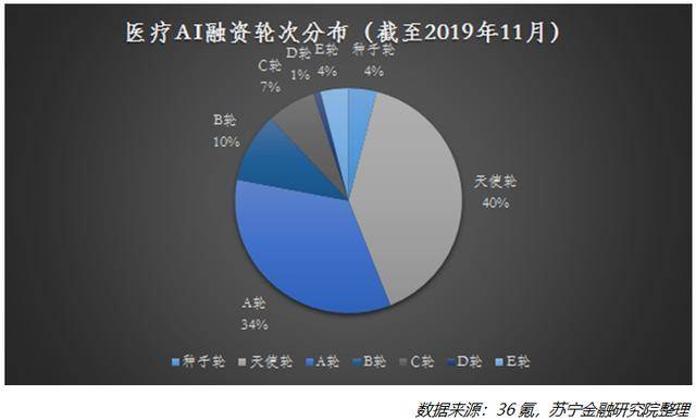 全世界最新疫情排名西班牙人口_西班牙疫情最新消息(3)