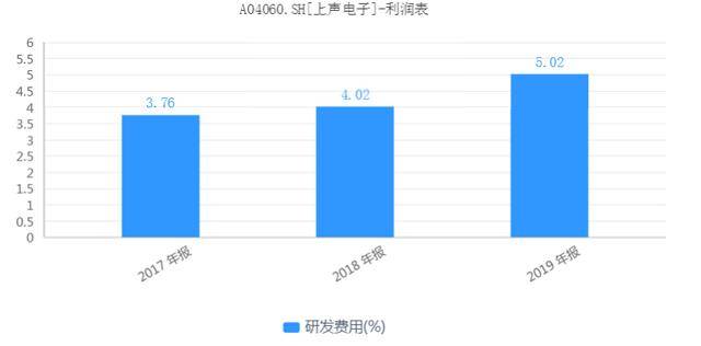 无电人口_全球无电人口下降 全球无电人口还有多少(2)