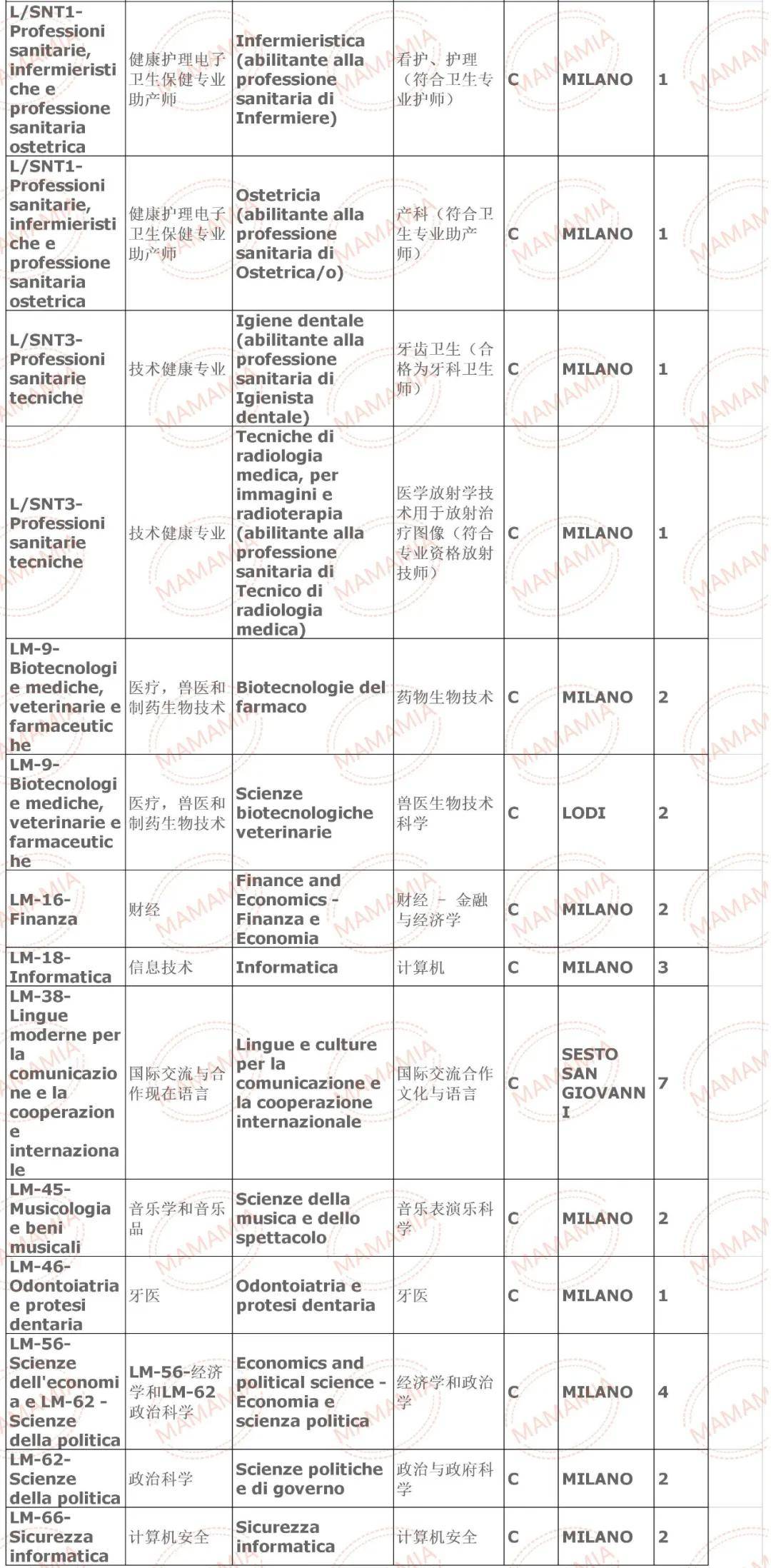 2020年各国人口出生数量_2003年人口出生数量图(2)