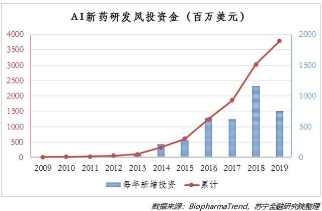 疾病减少人口_人口减少图片