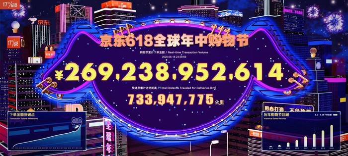 618火力全开，京东家电线上线下融合推动消费升级-家电圈官网