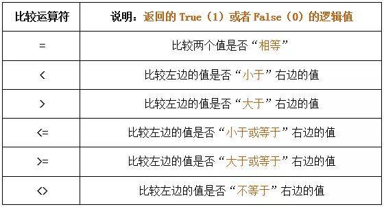 体育社会学的人口判定标准_体育社会学思维导图(3)