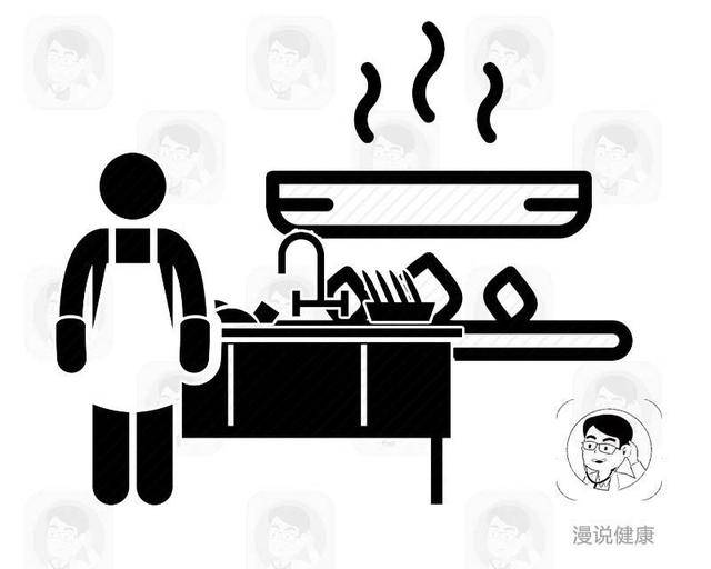 不要在水龙头下直接冲洗生肉制品？买回来的肉，还需不需要清洗