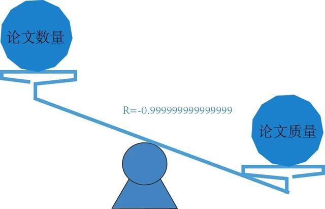 人口质量影响因素_影响冷热疗法因素