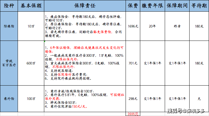 老年人购买保险计入gdp吗_老年人微信头像(2)