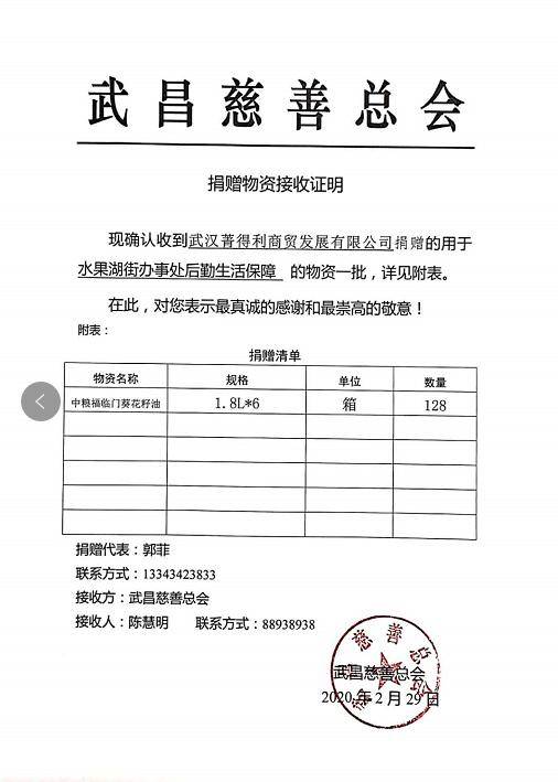 因疫情期间市场保供贡献突出武汉这家企业获政府表彰