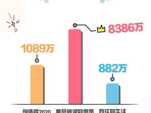 高开低走的原因和坏处 4c006a8ac53f4d1dbd857e92208195ea.jpeg