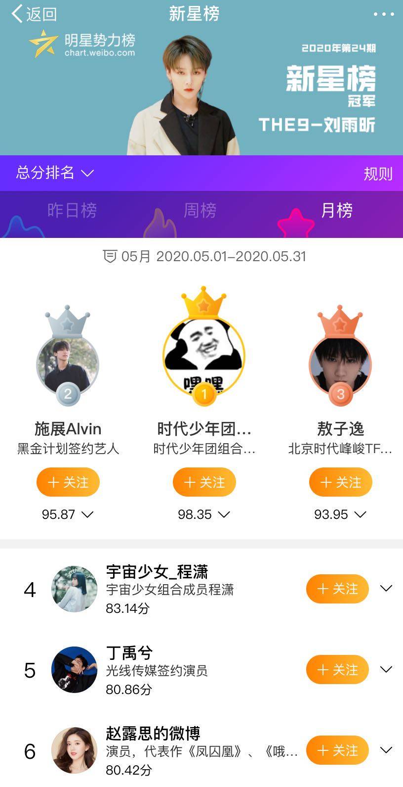 丁禹兮红了？后援会招管理者，条件奇葩，要近