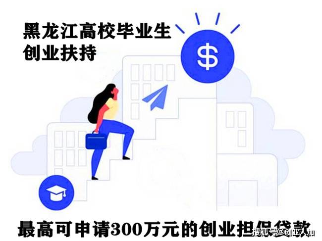 大学如何申请创业贷款 74d6099dfade4fbc865c553999ae43b9.jpeg