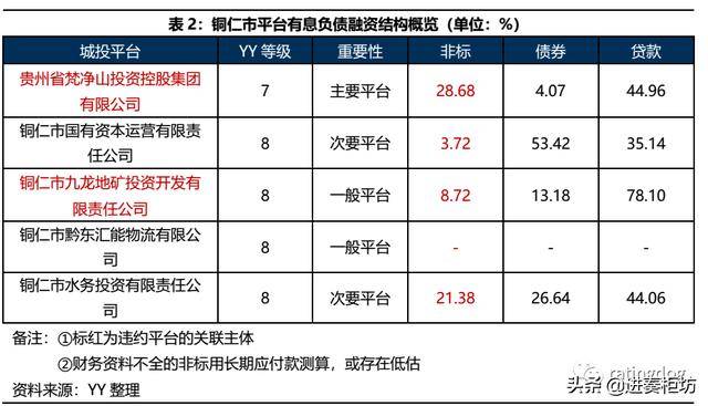 安顺2919年gdp_我省今年第一季度GDP出炉,安顺251.65亿元(2)