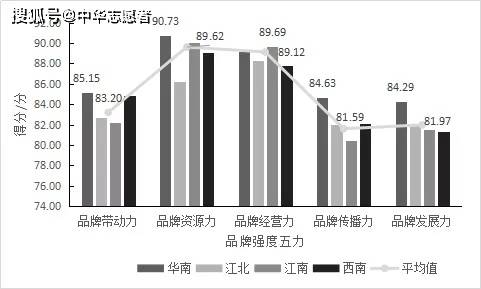 中国茶叶2020年GDP_中国gdp2020年(2)