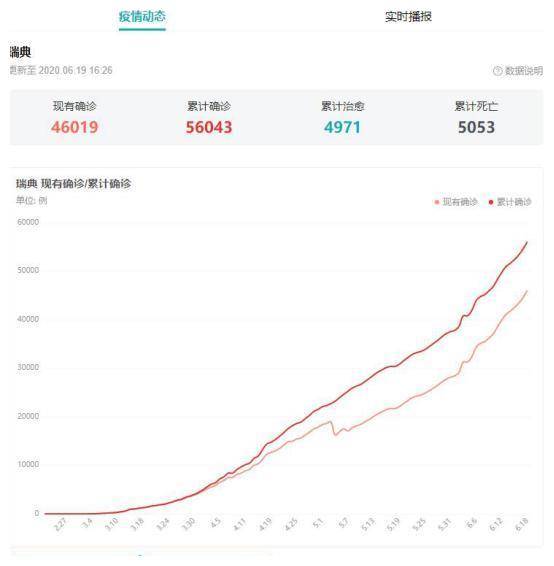 瑞典人口数量_揭秘瑞典哥德堡垃圾焚烧厂(3)