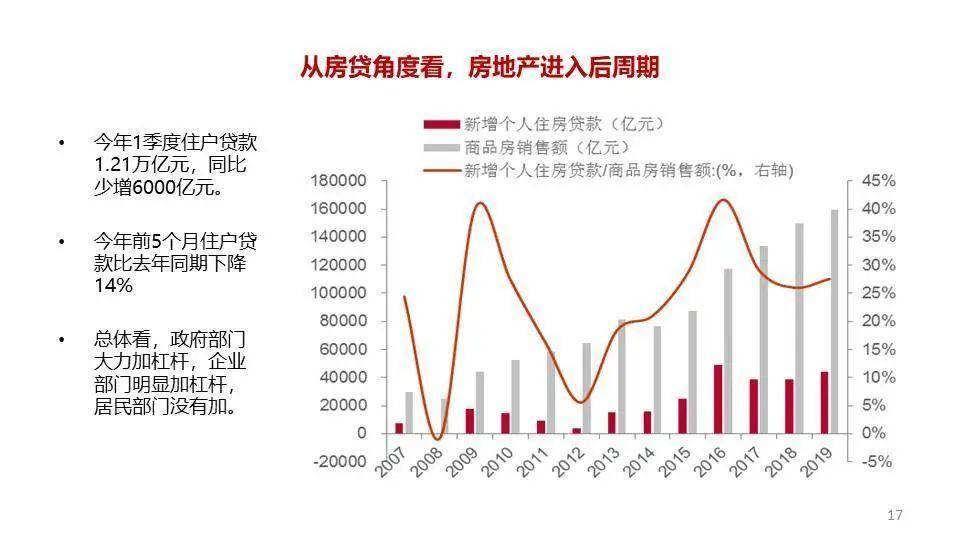 我国海洋经济gdp占百分之多少_青岛到底有多蓝 万亿GDP超四分之一是蓝色经济(3)