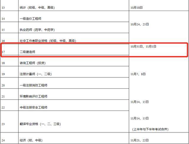 三省已公布2020一级建造师考试时间,确认不会更改!(最新发布)