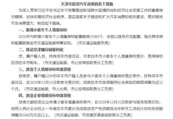 天津市商务局启动汽车促消费系列活动 车好多等平台共同助力天津车市回暖-科记汇