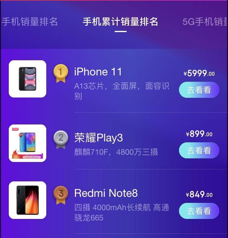 打折就能变真香，618最好卖的居然是一款去年库