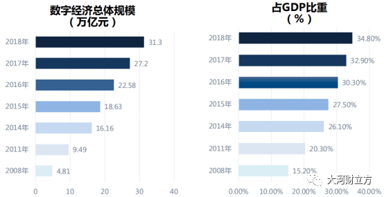 河南省gdp占全国_整理好了 港澳台,中国大陆各省份的2019年经济增速 GDP都在这(2)