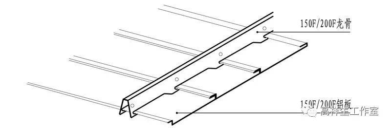 轻钢龙骨吊顶条形铝扣板饰面安装构造示意