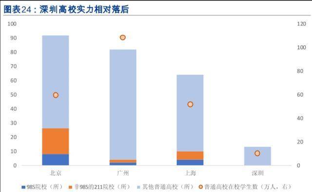 无锡与苏州gdp差多少_南京,究竟比苏州差在哪(2)