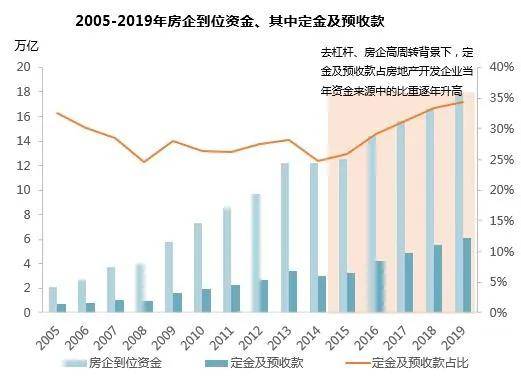 随机人口增长模型怎么解_人口普查(2)