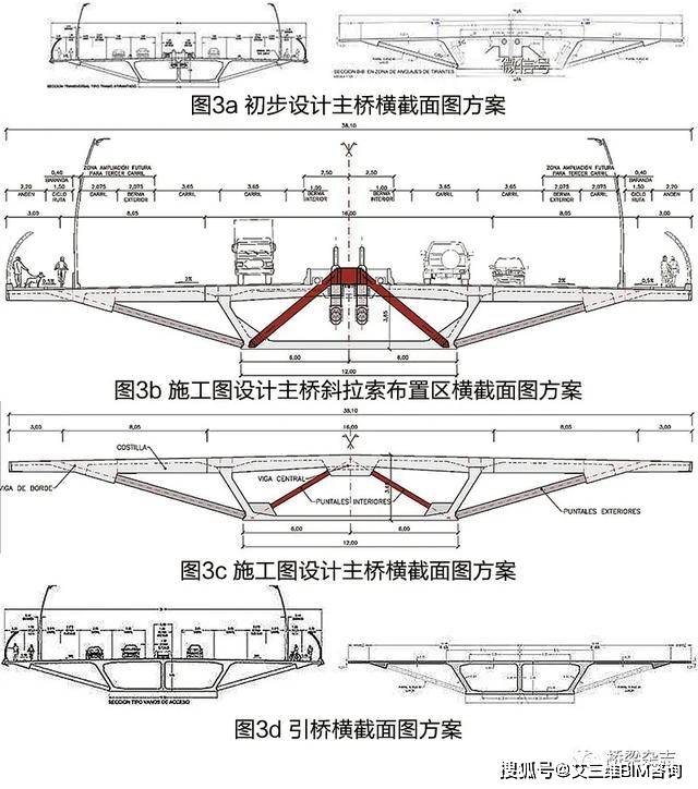 斜拉桥接驳处的桥面宽度可容纳双向6车道,而每条行车道的两边各有人行