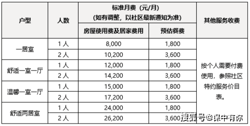 新吴区2020年gdp_2020年无锡各区GDP排行榜(3)