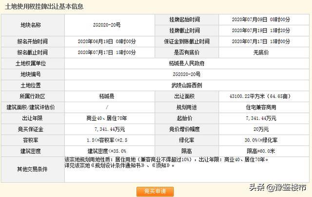 商丘各县2020上半年g_商丘地图各县地图(2)