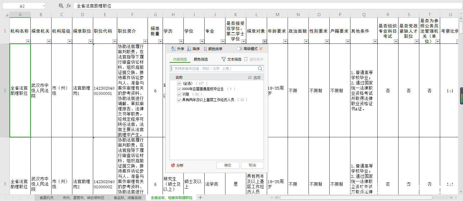 公务员｜湖北省公告新鲜出炉！招聘8103人！