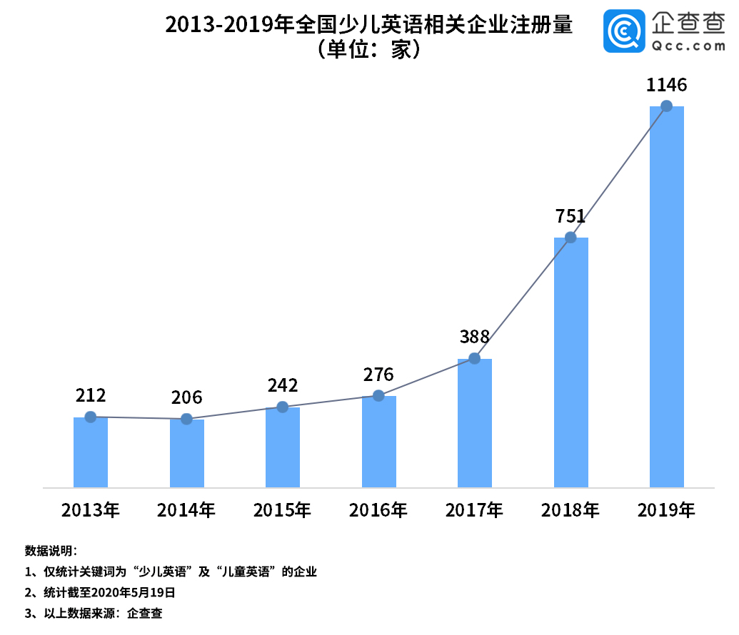 单位gdp能耗与用电量的关系_2018年中国一次能源消费量 全社会用电量 GDP能耗及清洁能源发电占比分析(3)