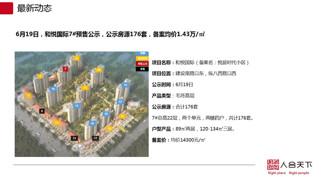 2020年6月份gdp_2020年中国gdp变化图(3)