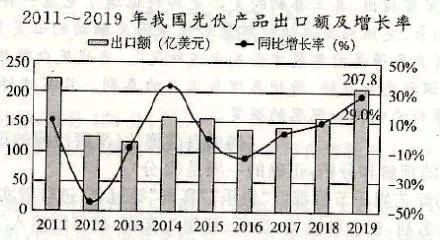 勇者|河北省邯郸市大名中学2019-2020学年高二下学期复学考试语文试卷