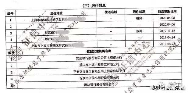 征信不好哪里借款_黑户征信花还能借款吗_借款不查征信的app