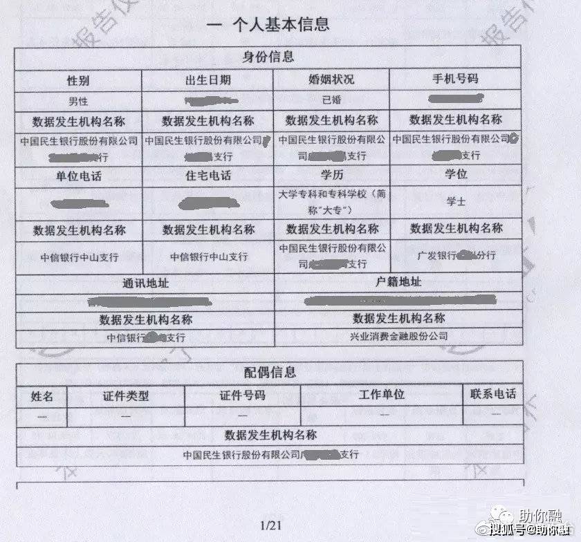 征信报告解读